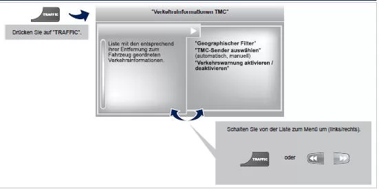 Die Liste mit den Verkehrsmeldungen erscheint unter dem Verkehrs-Menü, wobei