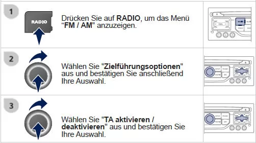 Verkehrsmeldungen (TA).