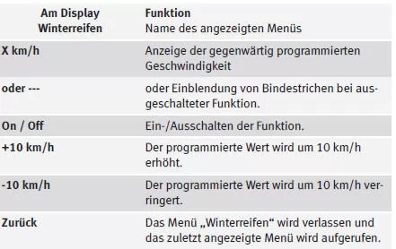 Hinweis