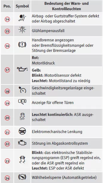 ACHTUNG!