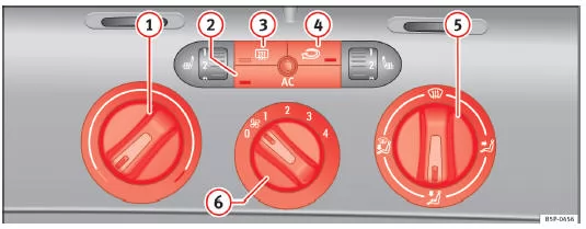 Abb. 107 In der Instrumententafel: Bedienelemente der Climatic