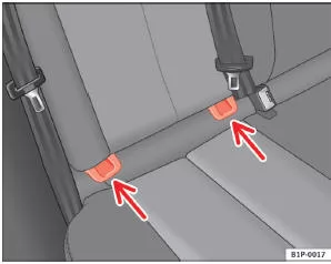 Abb. 30 ISOFIX - Halteösen