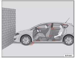 Abb. 6 Ein Fahrzeug kurz vor einem Aufprall gegen eine Mauer: die Insassen haben