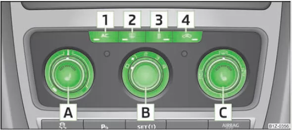 Abb. 89 Klimaanlage: Bedienungselemente