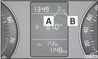 Abb. 4 Gangempfehlung