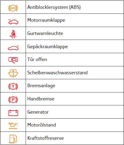 ACHTUNG