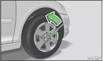 Abb. 151 Radwechsel: Radschrauben lösen