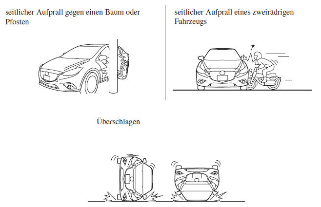 Mazda3. Grenzfälle für die Auslösung der Airbags