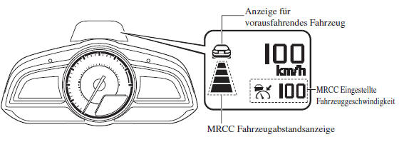 Mazda3. Displayanzeige des Mazda Radar Cruise Control-Systems (MRCC)