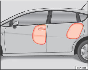 Abb. 22 Prinzipdarstellung: Aufgeblasene Seitenairbags auf der linken Fahrzeugseite